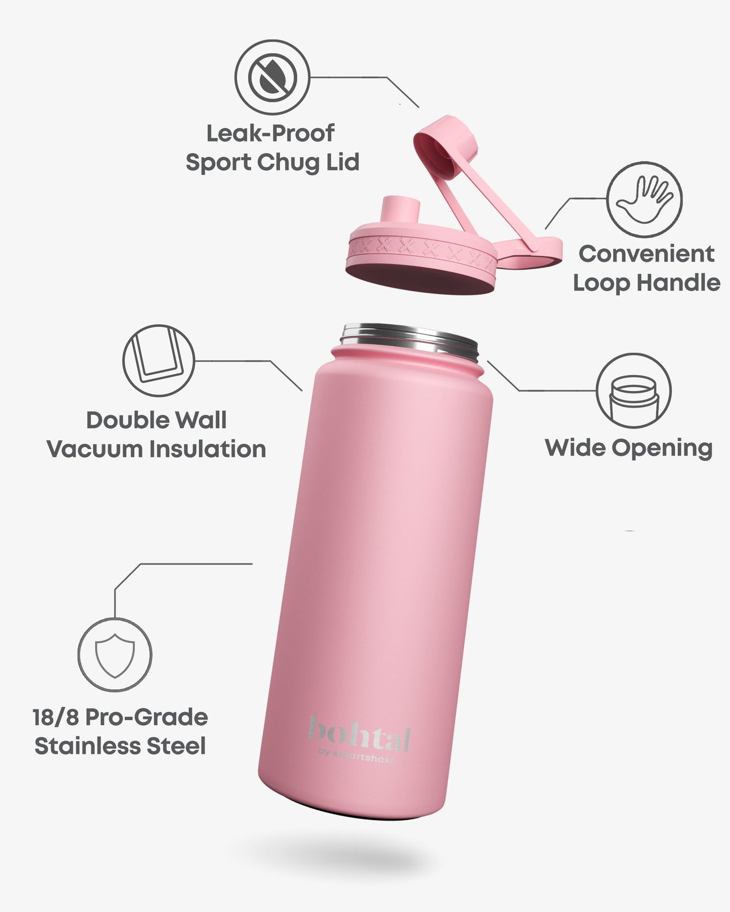 bohtal-insulated-sports-bottle-pink-j9 Bohtal_Insulated_Sports_Bottle_Pink_7350057188668_info.jpg